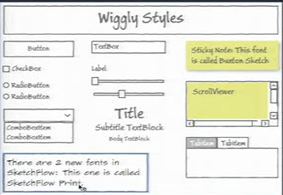 With the latest tool, you can create a prototype with mostly UI mock-up, but sprinkle enough code around it to make it very interactive