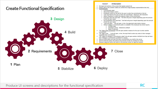 Produce UI screens and descriptions for the functional specification