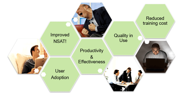 Create, inspire and support compelling and effective experiences